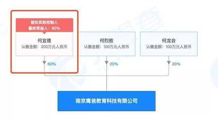 “裸跑弟”再刷屏，12歲準(zhǔn)備讀碩博！他的計(jì)算機(jī)軟硬件開發(fā)與銷售之路